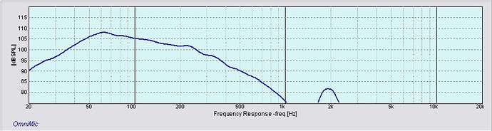 RSS390HO-4 1 inch FR