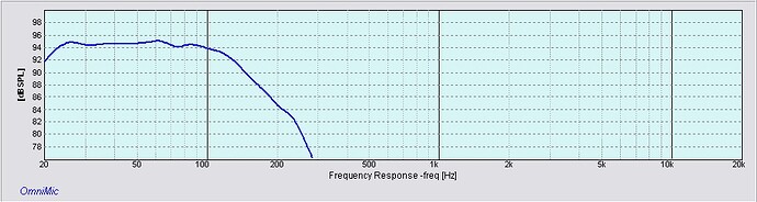 RSS390HO-4 1 inch EQFR