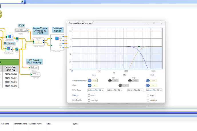9 Crossover Settings