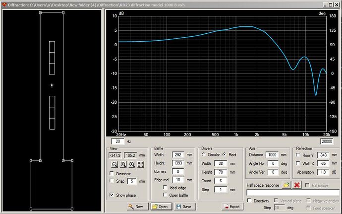 RD23 diffraction model 1000mm