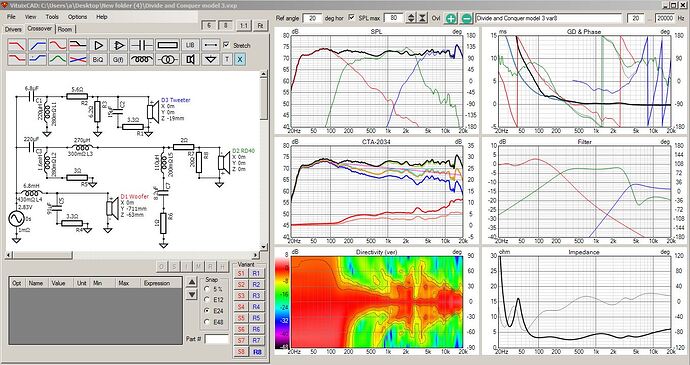 Divide and Conquer model 3 var 8 ver heat map no foam blockers