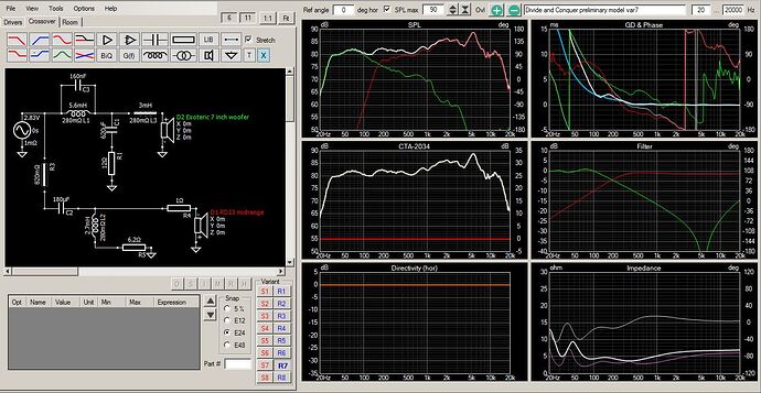 Divide and Conquer preliminary model