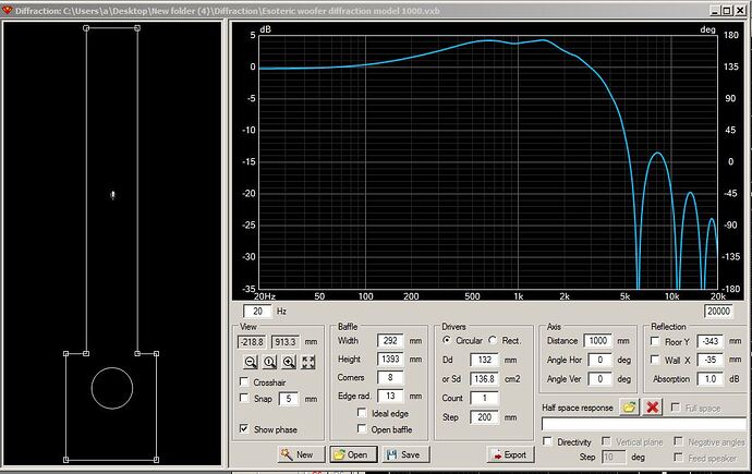 Woofer diffraction model 1000mm