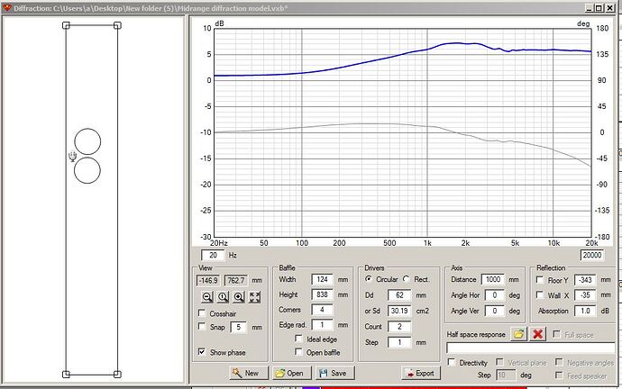 Midrange diffraction model 1000mm