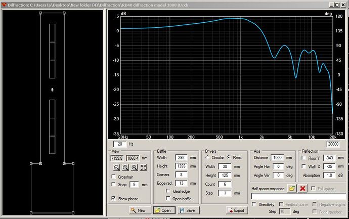 RD40 diffraction model 1000mm