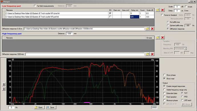 Esoteric 7 inch woofer cone plus port merger model