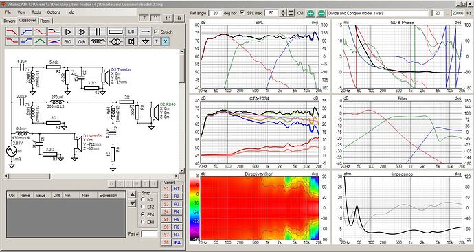 Divide and Conquer model 3 var 8 Hor heat map no foam blockers