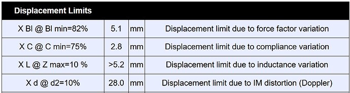 SB Acoustics SB17CAC35-4