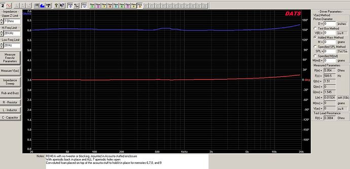 RD40 impedance stuffed and 7 aperiodic vents open