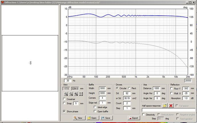 Midrange revised diffraction model 1000mm