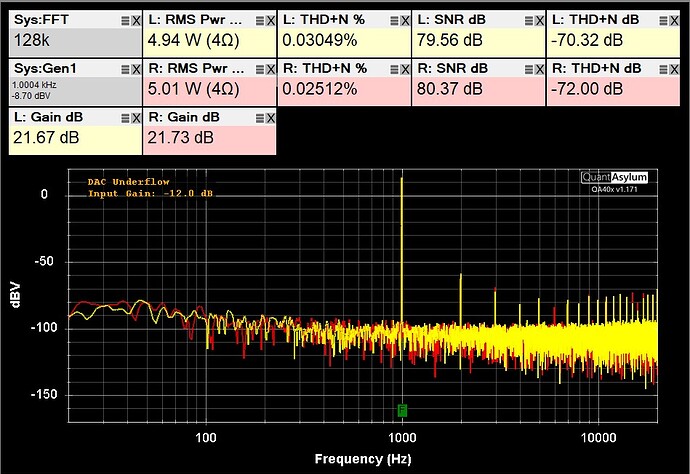TinySine TSA8802B_Dashboard 2024-01-05 BT-off 30V
