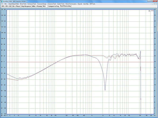 19 FF Reverse Null good to 300Hz
