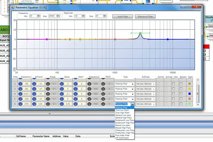 12 Tweeter PEQ Filter Types and Settings