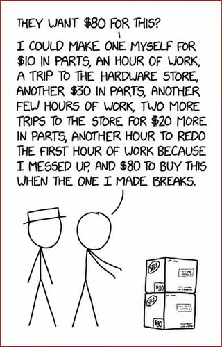 DIY