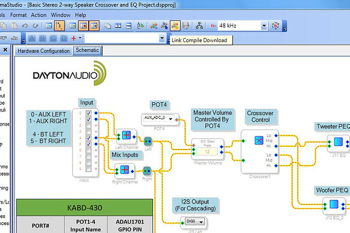7 Link Compile Download Zoomed