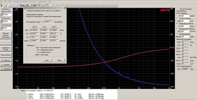 55+55+55uF parallel PP Cap test Z curve squigglies upper Z limit 3 ohms