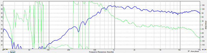 Wavecor_TW30WA22_FR-20