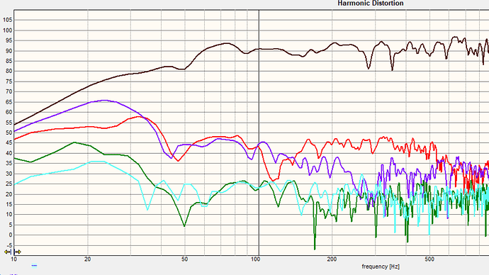 Box1_HD_addedInputFerriteRingCoil_shortedL1_tweeterTerminatedCapOff