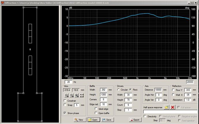 RD23 diffraction model 10000mm