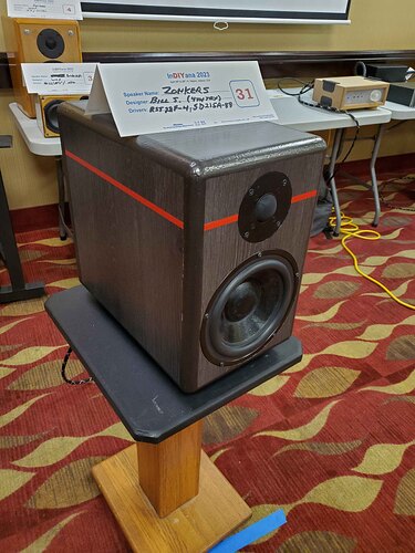 Zonkers InDIYana 2023