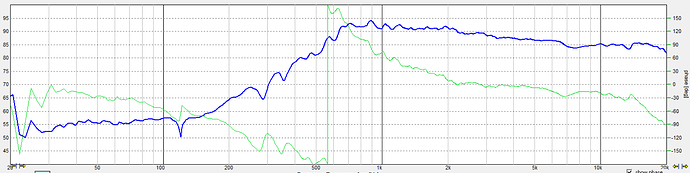 Wavecor_TW030WA10-1_Right-Cab1_15H-FR