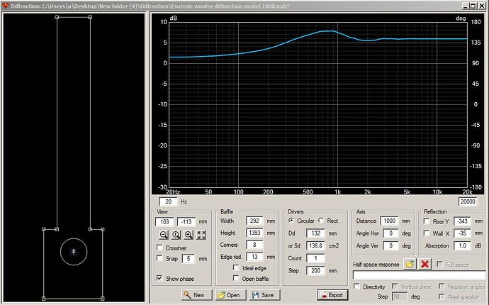 Woofer diffraction model 1000mm revised