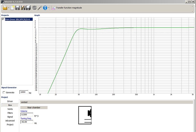 SB13PFCR25-8 alignment with .5 ohm series resistance