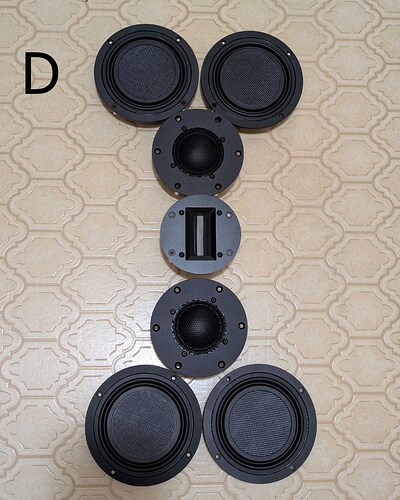 D