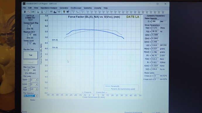 17634236753368338481431612169206