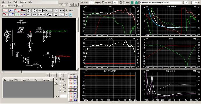 Divide and Conquer preliminary model Zobel removed
