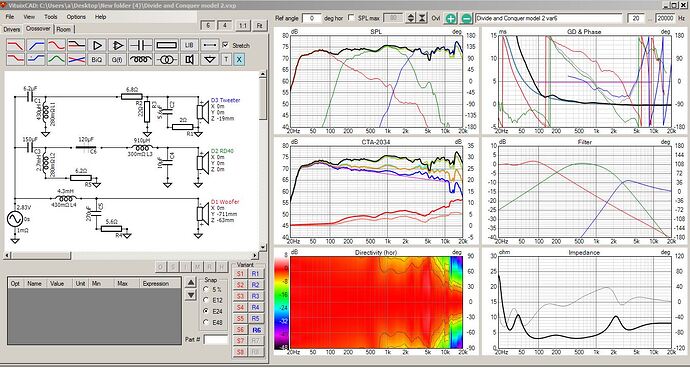 Divide and Conquer 6 pack model