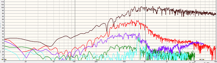 Wavecor_TW30WA22_HD2-15