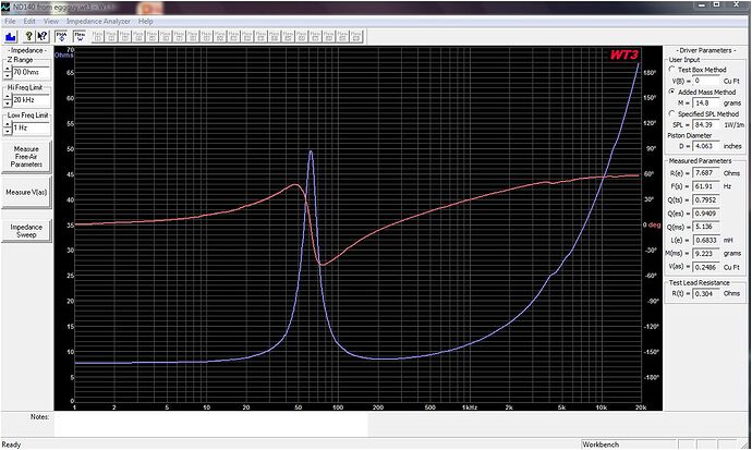 ND140 from eggguy measured with WT3