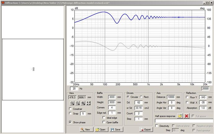 Midrange revised diffraction model 10000mm