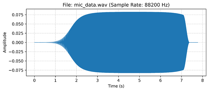 waveform_plot_1