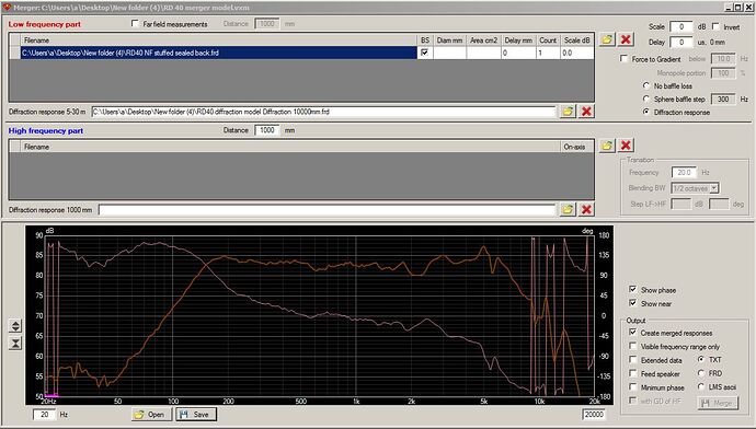 RD40 merger model for sealed back