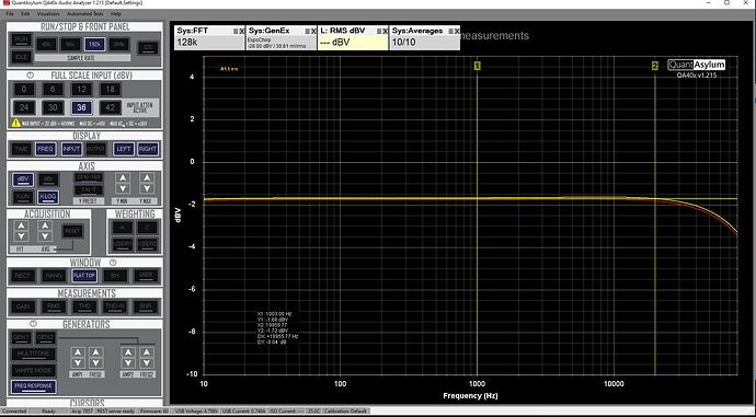 Hafler DH-220_Freq Resp-1