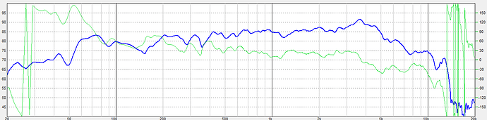 Misco Bold North 6501-Left2_TweeterAxis_0HFR