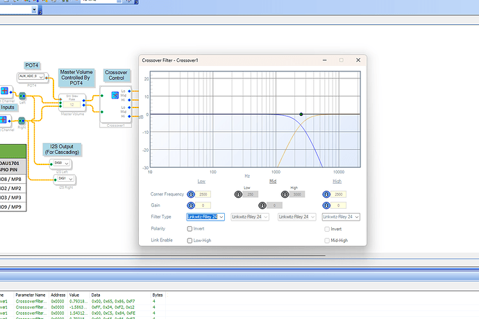 10 Crossover Settings