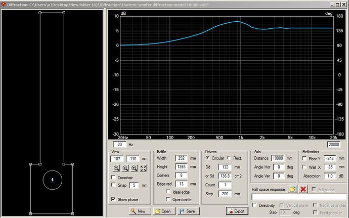 Woofer diffraction model 10000mm revised