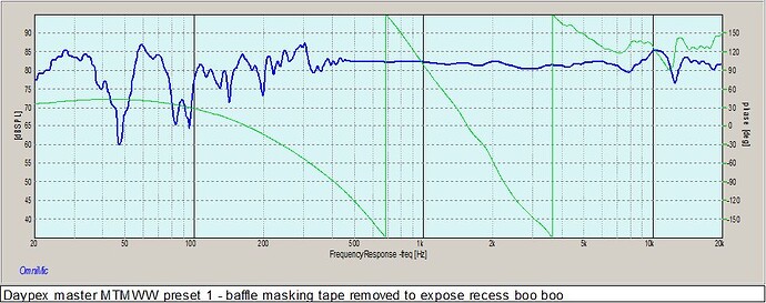 Daypex master MTMWW preset 1 - baffle masking tape removed to expose recess boo boo