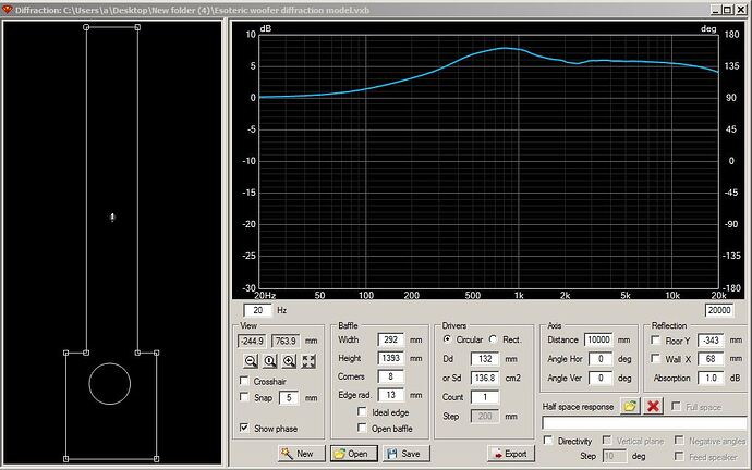 Esoteric 7 inch woofer cone plus port diffraction model