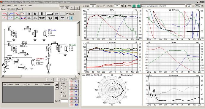 Divide and Conquer model 3 var8 XO-schema-8 revised