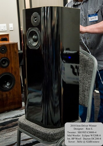 ID 2018 at DIY Iowa 2018