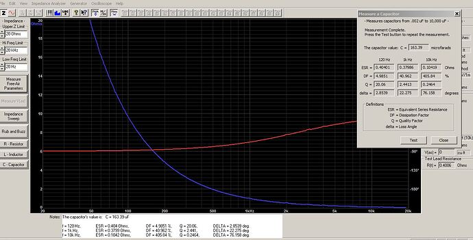 55+55+55uF parallel PP Cap test Z curve squigglies upper Z limit 20 ohms