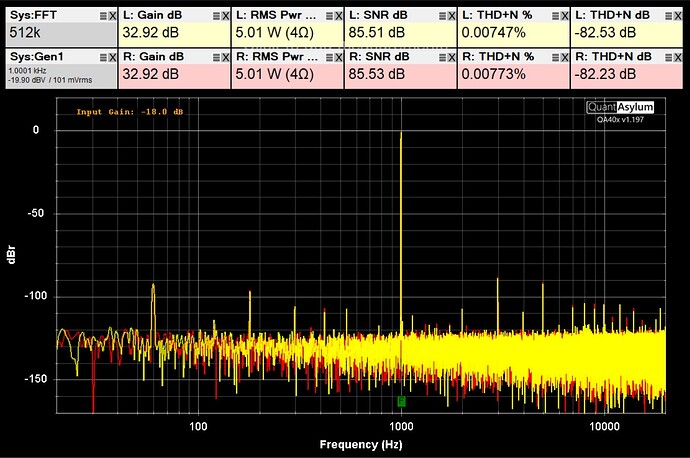 Extron XPA 1002 Plus Exload Dashboard 2026-01-09