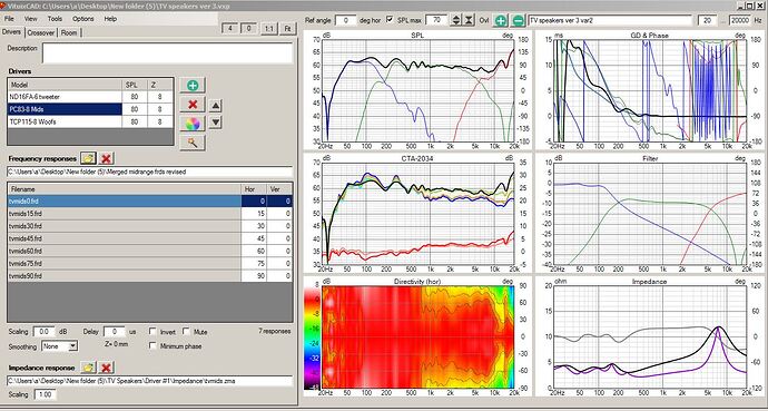 VCAD 6 pack model using revised midrange diffraction model