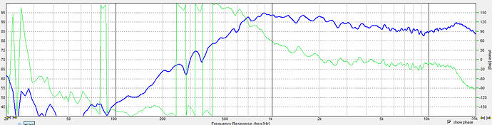 Wavecor_TW30WA22_FR2-20