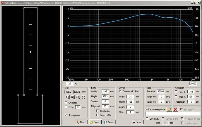 RD40 diffraction model 10000mm