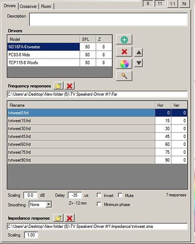 TV speaker tweeter offset